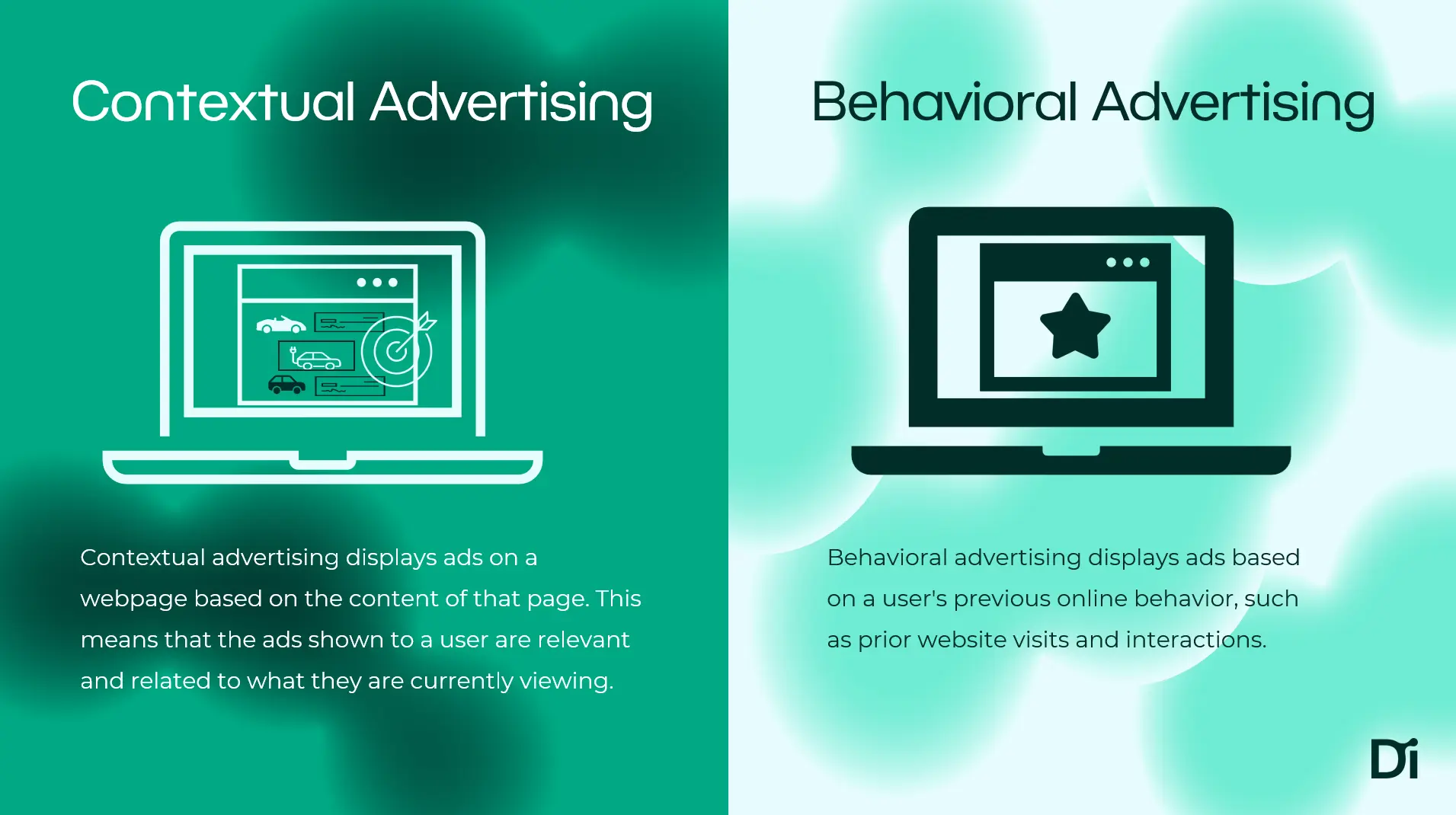 Key differences between Contextual and Behavioral advertising